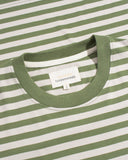 T-Shirts · Ringer Stripe T-Shirt